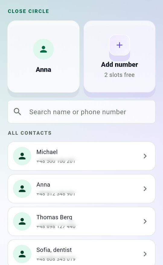 Wcall contacts screen with Anna in the Close Circle