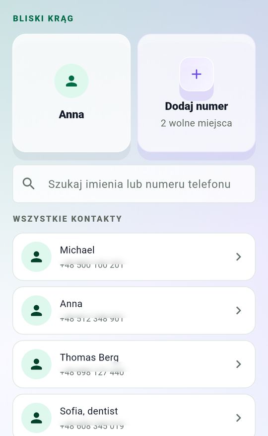 Wcall contacts screen with Anna in the Close Circle