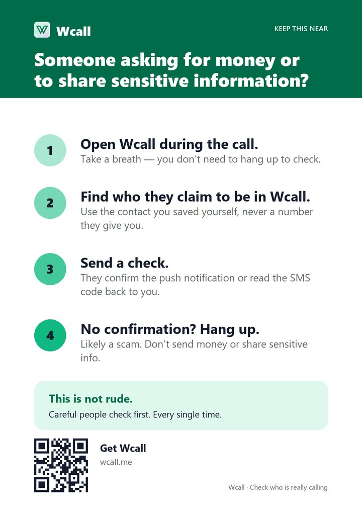 Wcall safety card: four steps for a call asking for money - open Wcall, find who they claim to be, send a check, no confirmation means hang up.