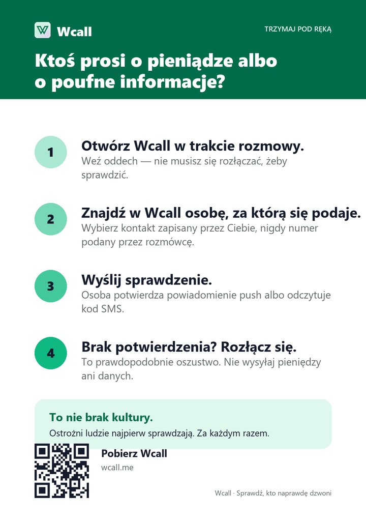 Wcall safety card: four steps for a call asking for money - open Wcall, find who they claim to be, send a check, no confirmation means hang up.